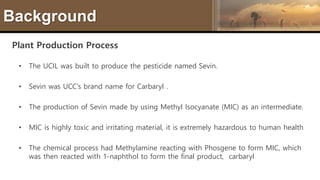 Background
Plant Production Process
• The UCIL was built to produce the pesticide named Sevin.
• Sevin was UCC’s brand name for Carbaryl .
• The production of Sevin made by using Methyl Isocyanate (MIC) as an intermediate.
• MIC is highly toxic and irritating material, it is extremely hazardous to human health
• The chemical process had Methylamine reacting with Phosgene to form MIC, which
was then reacted with 1-naphthol to form the final product, carbaryl
 
