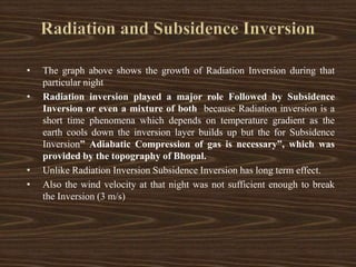 Radiation Inversion Example Bhopal gas tragedy | PPTX