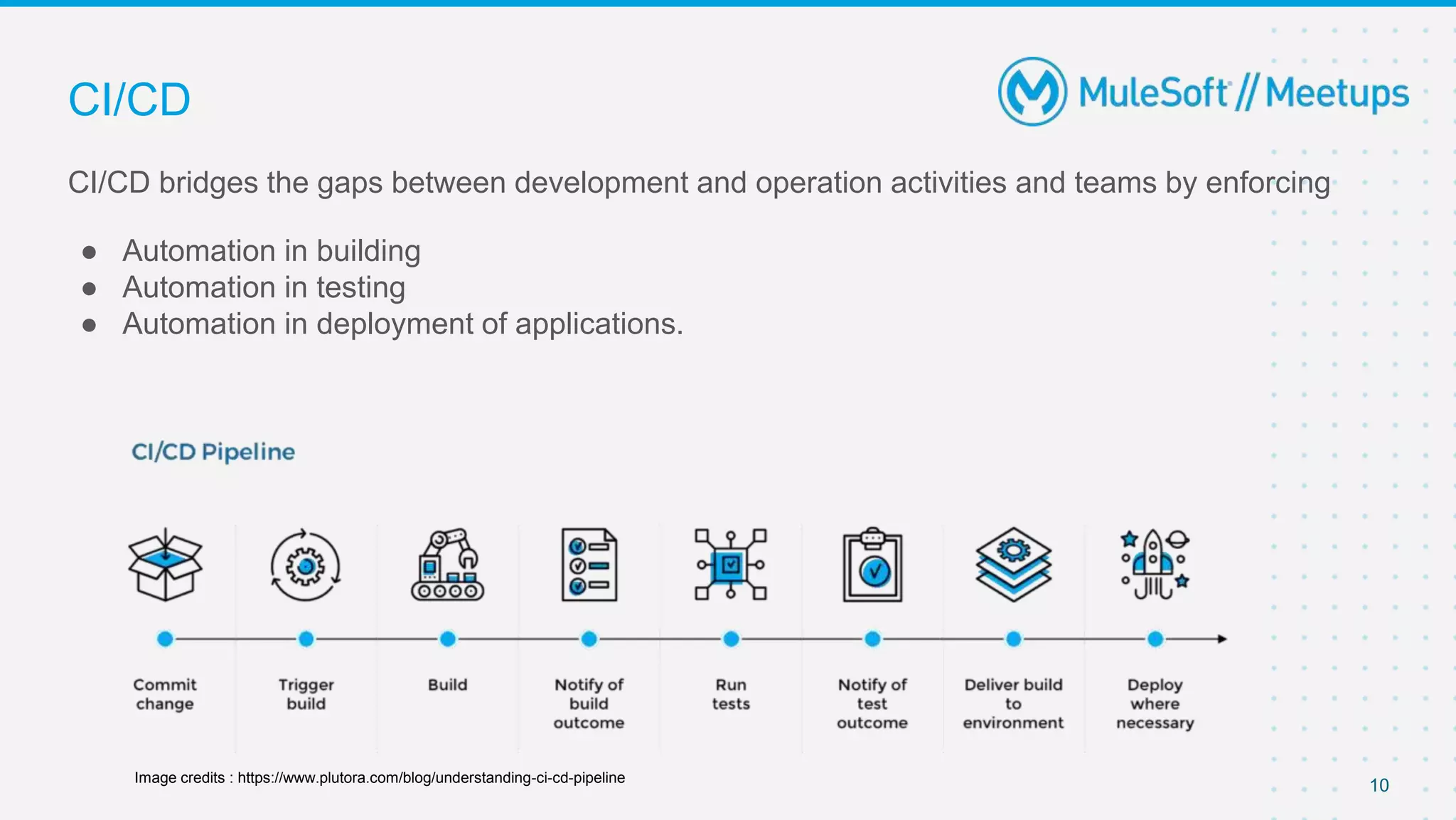 10
CI/CD bridges the gaps between development and operation activities and teams by enforcing
● Automation in building
● Automation in testing
● Automation in deployment of applications.
CI/CD
Image credits : https://www.plutora.com/blog/understanding-ci-cd-pipeline
 