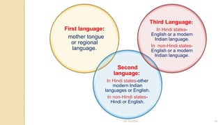 Sanskrit Curriculum in the Context of NEP 2020 | PPTX