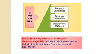 Sanskrit Curriculum in the Context of NEP 2020 | PPTX