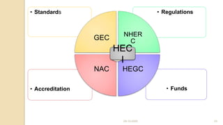 Sanskrit Curriculum in the Context of NEP 2020 | PPTX