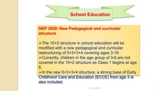 Sanskrit Curriculum in the Context of NEP 2020 | PPTX