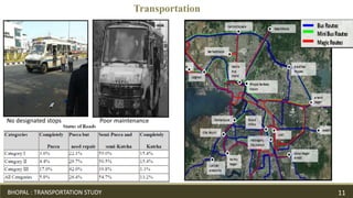 No designated stops Poor maintenance
Transportation
BHOPAL : TRANSPORTATION STUDY 11
 