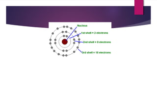 Bhor[2] | PPS
