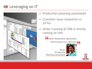 R&D is intrinsic to our process