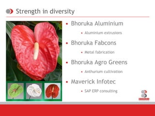 Key factsProductivity/Capacity increase in last 20 yrsOur team is customer focussed and result drivenRajat AgarwalExecutive Director