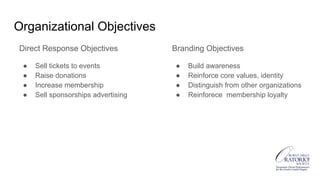 Organizational Objectives
Direct Response Objectives
● Sell tickets to events
● Raise donations
● Increase membership
● Sell sponsorships advertising
Branding Objectives
● Build awareness
● Reinforce core values, identity
● Distinguish from other organizations
● Reinforece membership loyalty
 
