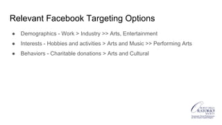 Relevant Facebook Targeting Options
● Demographics - Work > Industry >> Arts, Entertainment
● Interests - Hobbies and activities > Arts and Music >> Performing Arts
● Behaviors - Charitable donations > Arts and Cultural
 