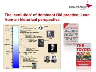 The ‘evolution’ of dominant OM practice; Lean
from an historical perspective
8
 
