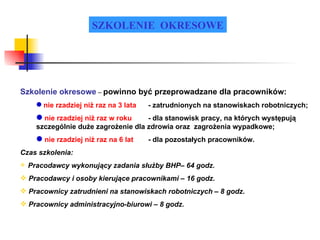 SZKOLENIE  OKRESOWE Szkolenie okresowe  –  powinno być przeprowadzane dla pracowników: nie rzadziej niż raz na 3 lata   - zatrudnionych na stanowiskach robotniczych; nie rzadziej niż raz w roku - dla stanowisk pracy, na których występują szczególnie duże zagrożenie dla zdrowia oraz  zagrożenia wypadkowe; nie rzadziej niż raz na 6 lat - dla pozostałych pracowników. Czas szkolenia: Pracodawcy wykonujący zadania służby BHP– 64 godz. Pracodawcy i osoby kierujące pracownikami – 16 godz. Pracownicy zatrudnieni na stanowiskach robotniczych – 8 godz. Pracownicy administracyjno-biurowi – 8 godz. 
