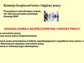 odszkodowanie za przedmioty utracone lub uszkodzone wskutek wypadku przy pracy : dla pracownika, który doznał uszczerbku  na zdrowiu, 