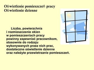 udział w odbiorach technicznych Urzędów Pocztowych remontowanych i nowo budowanych ,  Służba bezpieczeństwa i higieny pracy 