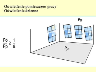 prowadzenie rejestrów, kompletowanie  i przechowywanie dokumentacji wypadkowej, chorób zawodowych i wyników pomiarów środowiskowych,  