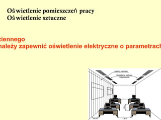 uczestniczenie w dochodzeniach powypadkowych ,  