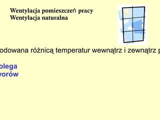 popularyzacja problematyki bhp i ergonomii, Służba bezpieczeństwa i higieny pracy 