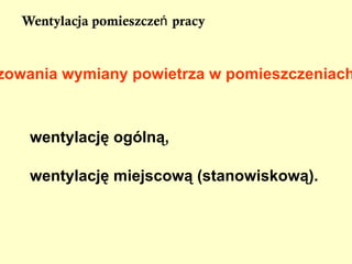 Zakładowa Społeczna Inspekcja Pracy 