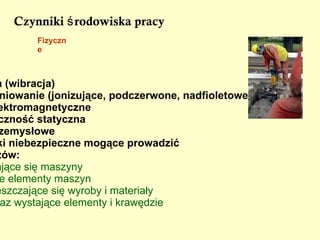 Podstawowe wymagania dotyczące pomieszczeń pracy: pracodawca utrzymuje w czystości pomieszczenia pracy, w pomieszczeniach pracy, w których występują czynniki szkodliwe dla zdrowia powinny być zastosowane rozwiązania techniczne uniemożliwiające przedostawanie się tych czynników do pomieszczeń,  Pomieszczenia pracy 