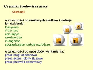 Podstawowe wymagania dotyczące pomieszczeń pracy: oświetlenie naturalne i sztuczne, 