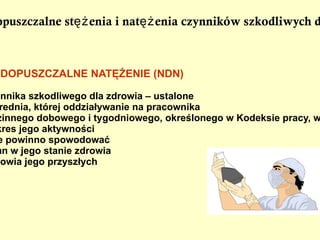 portiernie Oświetlenie pomieszczeń pracy Oświetlenie elektryczne (2) 300 Praca przy przeciętnych wymaganiach wzrokowych, np.: - średnio dokładne prace ślusarskie i prace na maszynach do metali, - szpachlowanie, lakierowanie, - łatwe prace biurowe z dorywczym pisaniem na maszynie. 200 100 Najmniejsze  dopuszczalne średnie natężenie oświetlenia lx Praca nieciągła i czynności dorywcze przy bardzo ograniczonych wymaganiach wzrokowych, np.: - sporadyczna obsługa urządzeń technologicznych, obsługa kotłów  centralnego ogrzewania, - mycie i czyszczenie samochodów w garażach, - pomieszczenia sanitarne, - hole wejściowe. Rodzaje czynności lub pomieszczeń 