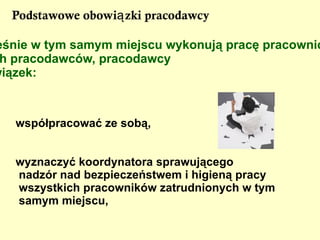 wyznaczona przez pracodawcę, 