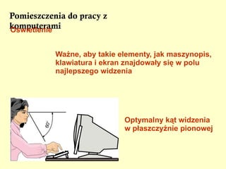 Czynności transportowe mogą być wykonywane gdy: operator wózka ma wystarczającą widoczność lub 