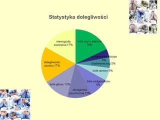 remont przenośnika może przeprowadzić tylko pracownik serwisu, 