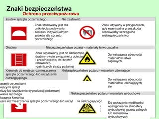 obciążenie emocjonalne Psychofizyczne 