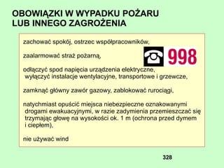 Promieniowanie termiczne 