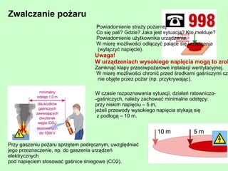Na równowagę cieplną mają wpływ: temperatura, 