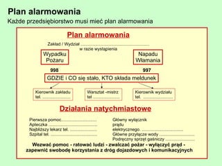odporność cieplna odzieży, i.in. Promieniowanie termiczne 