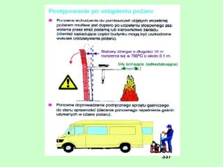 Promieniowanie elektromagnetyczne 