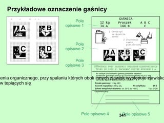 Ograniczenie wpływu tych czynników dzięki zastosowania ochron osobistych 
