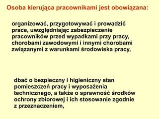 zakresie prowadzonej działalności. 
