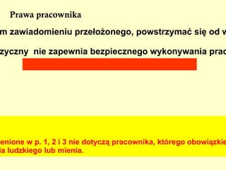 cierpienie osób poszkodowanych  i ich bliskich, koszty ponoszone przez poszkodowanych, koszty ponoszone przez zakład i państwo, koszty ZUS. Koszty wypadków przy pracy   