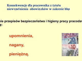 Obowiązki osoby kierującej pracownikami Kierownik odpowiada  tylko za przydzielony  mu odcinek pracy 