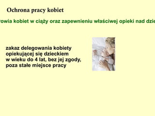 Obowiązki pracownika 