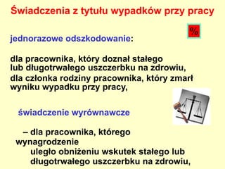 nagłe zdarzenie jeśli, zdarzenie nie trwa dłużej niż wynosi czas jednej zmiany roboczej 