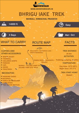 BHRIGU lAKE TREK
14000 ft Easy
Mar- Oct3 Days
WHAT TO CARRY FACTSROUTE MAP
TREKKING SHOES
BACKPACK
TORCH OR HEADLAMP
SUNGLASSES
TWO WATER BOTTLES
WARM JACKET
THERMALS
COLLARED SHIRTS
PONCHO
CAP:
SOCKS
TOILETRIES:
MANALI – GULABA CAMP SITE
GULABA CAMP SITE- ROLA
ROLA KHOLI –VIA BHRIGU LAKE –
PANDU ROPAKHOLI
PANDU ROPA – VASHISHTH –
MANALI
Trekking,Camping ,Bonﬁre
Manali
29 Km
Day time: 13°C-18°C;
Night time: 0°C-7°C
CLOTHES AND
OTHER ACCESSORIES
TREK DISTANCE
TREK START POINT
ACTIVITIES
TEMPERATURE
NECESSITIES
WWW.ADVENTURESCAPE.IN
MANALI, HIMACHAL PRADESH
 