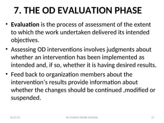 Od Review Process BHRM-II-TOPIC 5 ORGANIZATIONAL DEVELOPMENT PROCESS.ppt