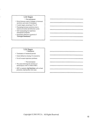 BHRT for the Pharmacist 2003