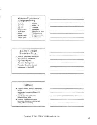 BHRT for the Pharmacist 2003