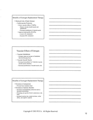 BHRT for the Pharmacist 2003