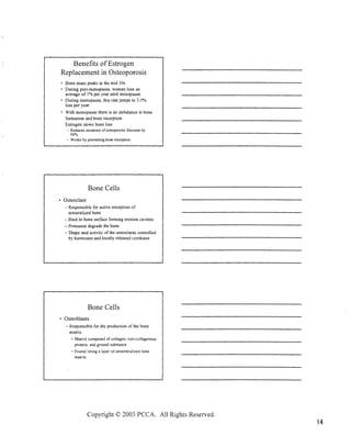 BHRT for the Pharmacist 2003