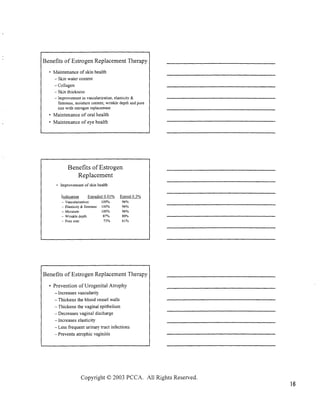 BHRT for the Pharmacist 2003