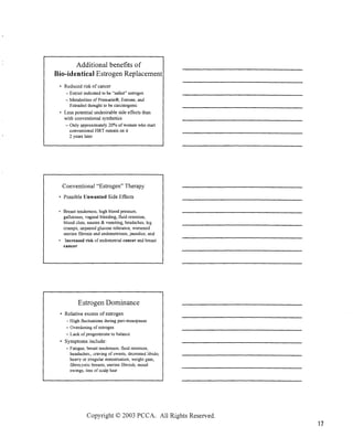 BHRT for the Pharmacist 2003