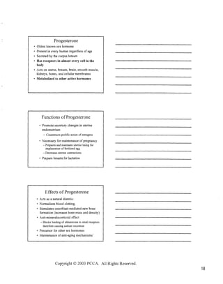 BHRT for the Pharmacist 2003