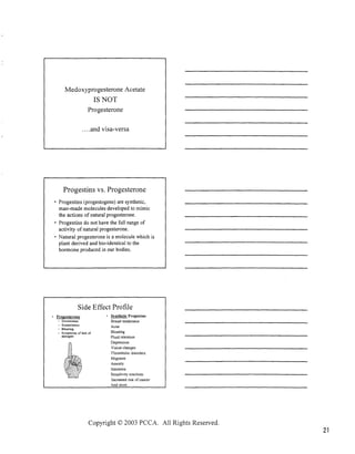 BHRT for the Pharmacist 2003