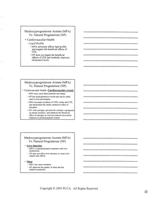 BHRT for the Pharmacist 2003