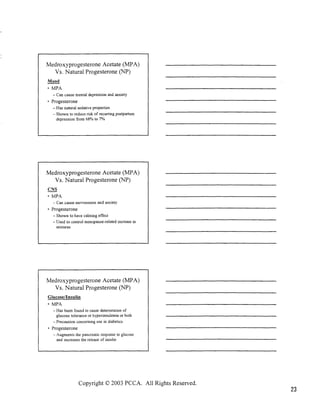 BHRT for the Pharmacist 2003